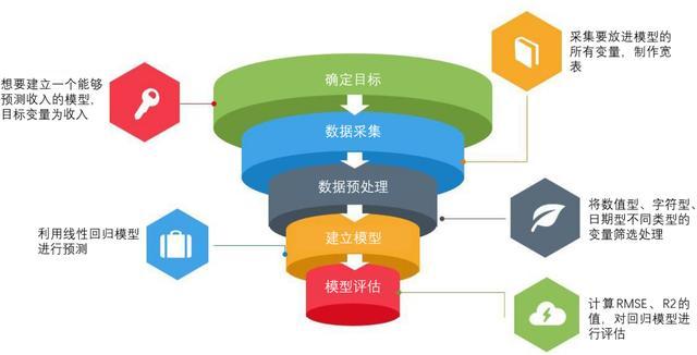 《管家婆100期期中管家:深度解析與實(shí)戰(zhàn)策略全攻略》