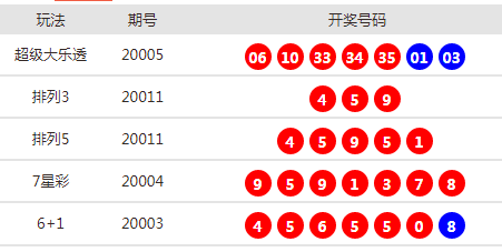 新澳天天開獎資料大全第94期詳解，新澳天天開獎資料第94期詳解，全面解析開獎數(shù)據(jù)