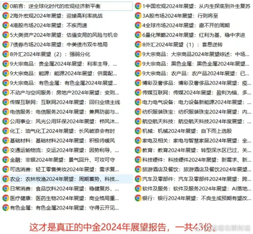 邁向未來的知識共享，2025全年資料免費大全，邁向未來的知識共享，2025全年資料免費大全總覽