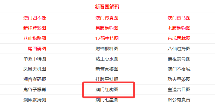 澳門未來展望，2025年天天有好彩，澳門展望2025，未來天天精彩可期