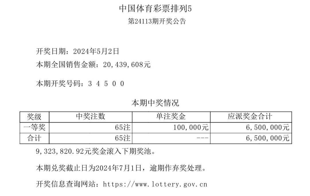 澳門彩票的中獎故事，回顧2005年的每一天的開獎結果，澳門彩票故事，回顧2005年每日開獎的中獎歷程