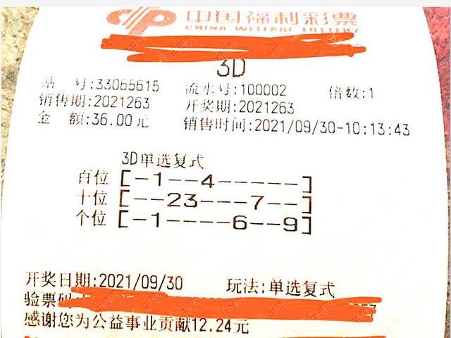 解析與探索