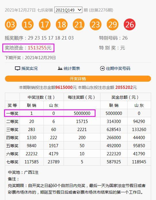 新奧彩今晚開獎結(jié)果查詢表第34期詳細分析，新奧彩第34期開獎結(jié)果詳細分析與查詢表揭秘