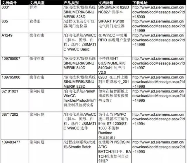 新門內(nèi)部資料大全免費查詢，探索信息的寶藏之地，新門內(nèi)部資料大全，免費查詢，信息寶藏探索之門