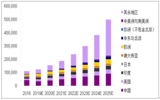邁向未來的共享時代，2025年天天免費資料的實現(xiàn)路徑，邁向共享時代，揭秘免費資料普及之路至2025年