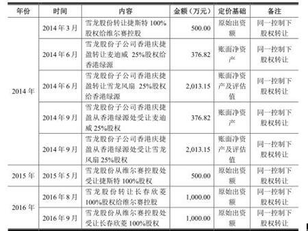 二四六香港管家婆期期準資料大全，深度解析與實用指南，二四六香港管家婆期期準資料大全，深度解析與實戰(zhàn)指南