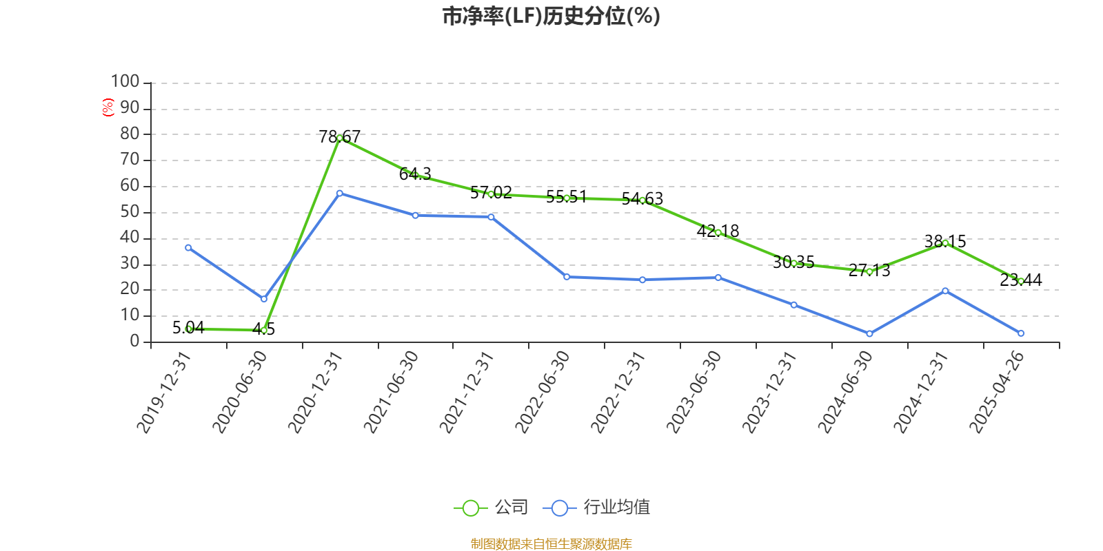 2025新奧資料正版大全——最新資訊與資源匯總，2025新奧資料正版大全，最新資訊與資源全解析