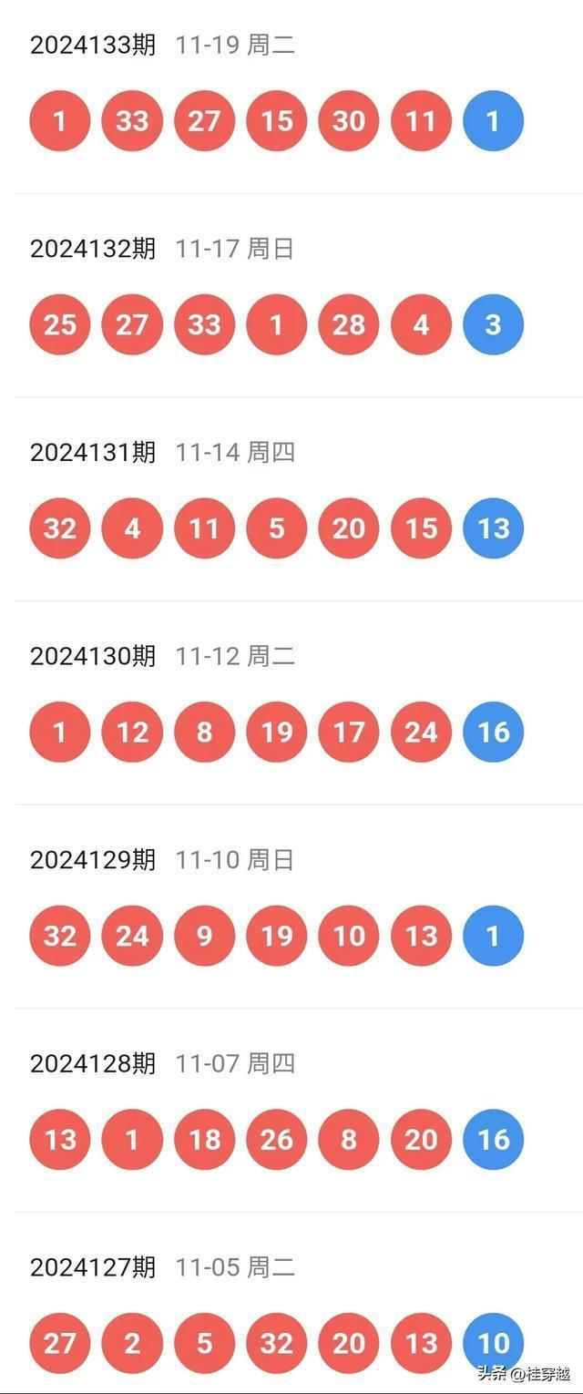 新澳2025年天天開好彩大樂透，夢想與希望的光彩綻放，新澳2025年天天開好彩大樂透，夢想與希望之光閃耀綻放