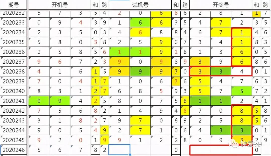 二四六香港管家婆期期準(zhǔn)資料大全，深度解析與實用指南，二四六香港管家婆期期準(zhǔn)資料大全，深度解析與實戰(zhàn)指南