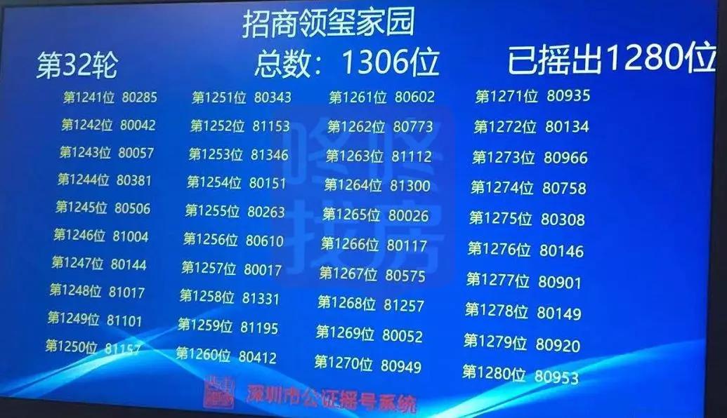 新澳門今晚開獎結(jié)果號碼查詢表，澳門今晚開獎結(jié)果號碼查詢表揭秘