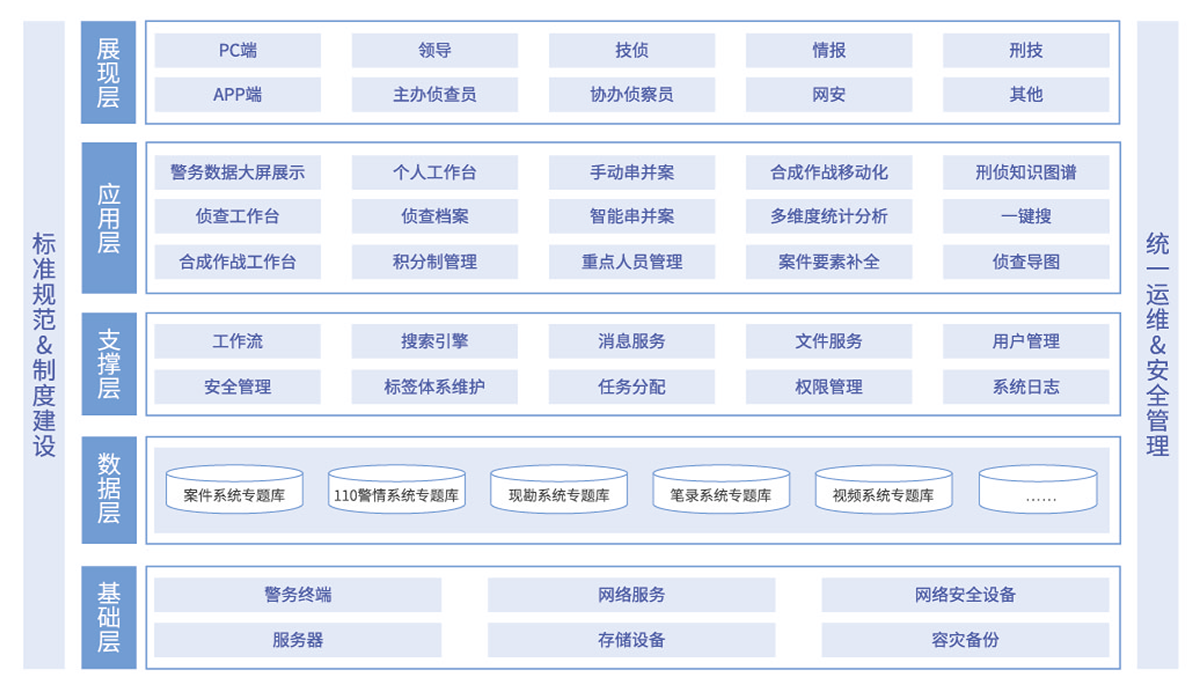 免費(fèi)公開資料大全深度解析:獲取海量知識(shí)與實(shí)用資源的終極指南