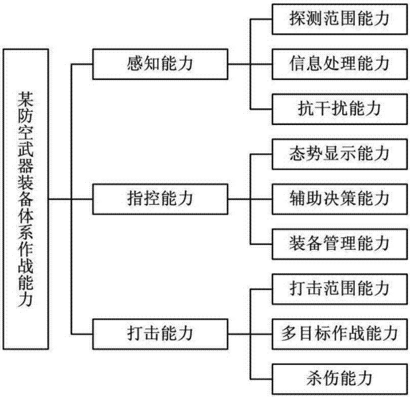 精讀《國防計(jì)量監(jiān)督管理?xiàng)l例》:深度解析與實(shí)操指南