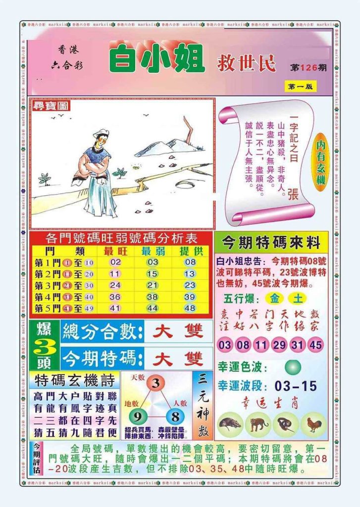 白小姐一碼期期開獎(jiǎng)結(jié)果深度剖析:掌握理性參與的關(guān)鍵要點(diǎn)