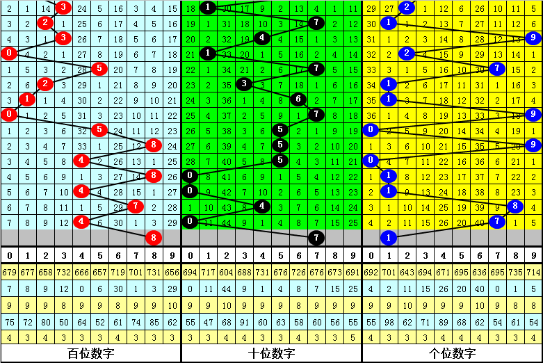 精讀493333王中王中開獎特色：深度解析其核心優(yōu)勢與用戶價值