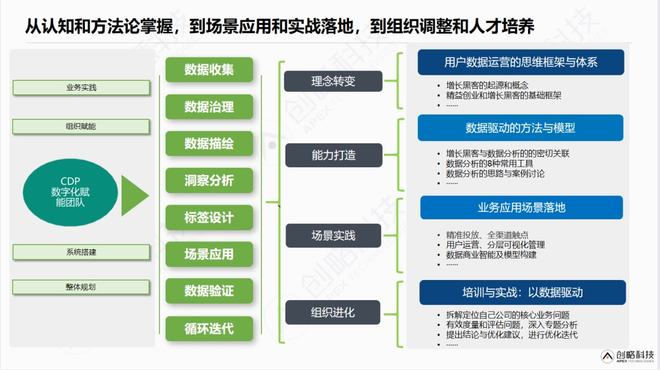 新澳門開獎結果記錄歷史深度解析：數(shù)據(jù)價值與查詢?nèi)ヂ? width=