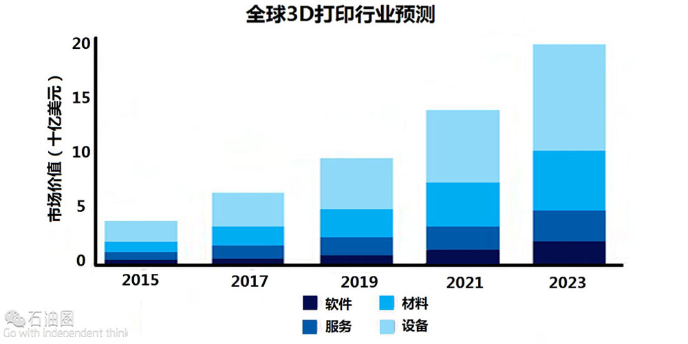 《2025年新奧今晚資料》深度解析:洞察未來能源市場關(guān)鍵動向