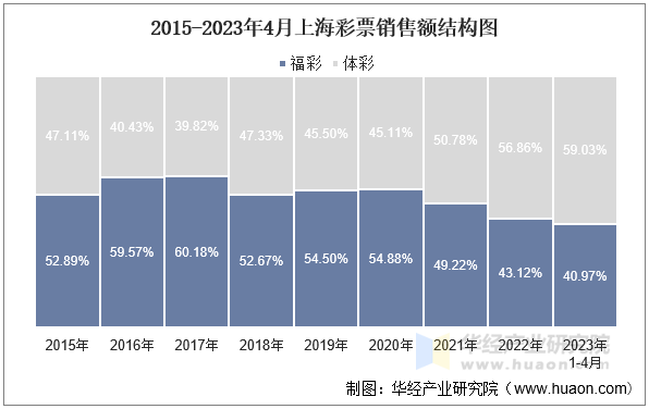深度解析：新澳門2005歷史開獎(jiǎng)記錄查詢表，助您掌握數(shù)據(jù)脈絡(luò)與規(guī)律