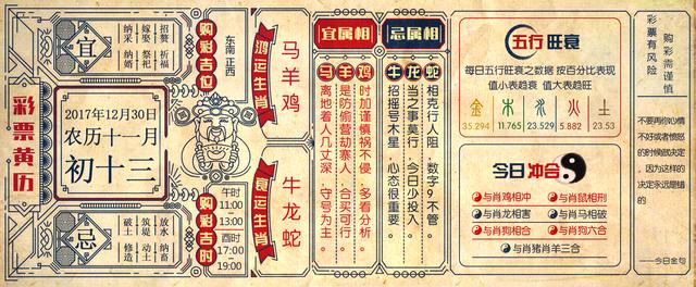 2025港彩開獎歷史記錄深度解析:把握未來趨勢的關(guān)鍵數(shù)據(jù)洞察