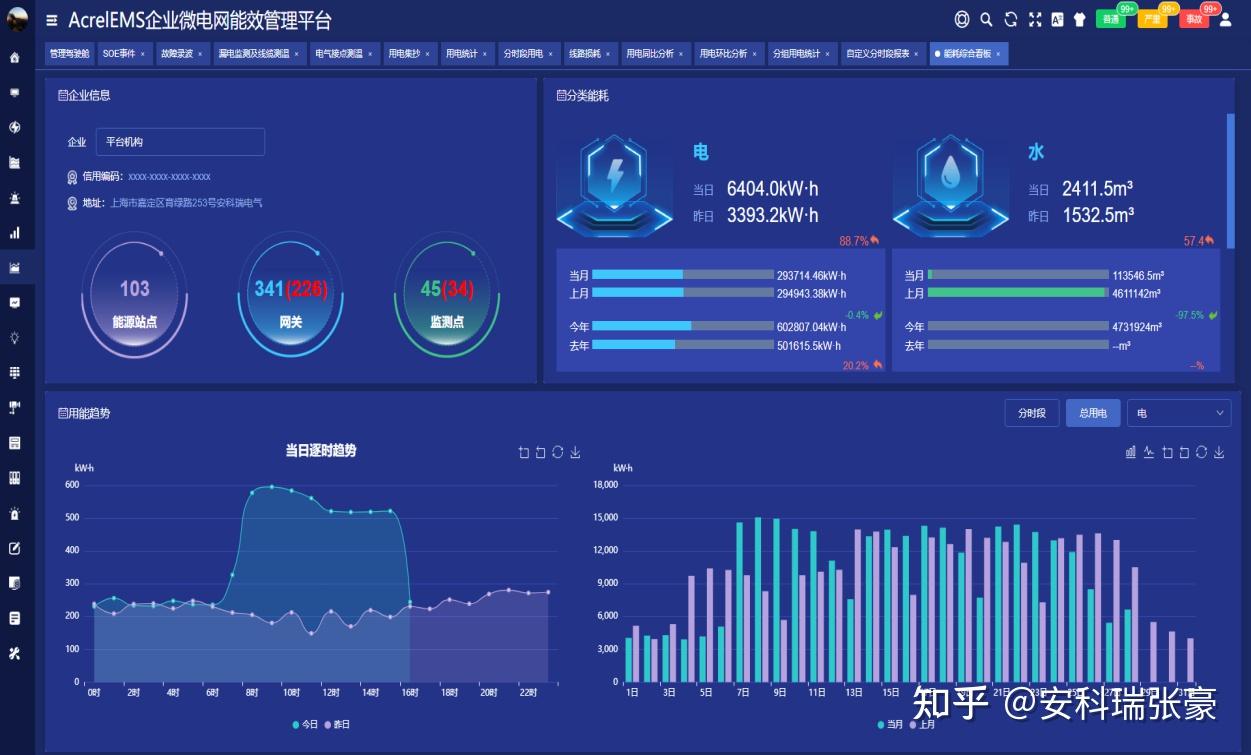 精讀2025新奧今晚資料：深度解析未來能源格局與市場動向