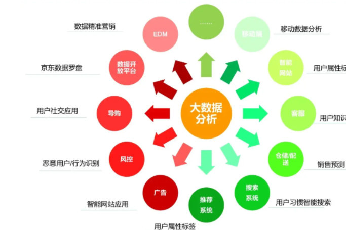 7777788888精準四肖:深度解析數(shù)據(jù)預測與策略優(yōu)化的核心原理