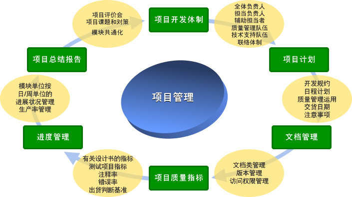 深度解析:7777788888精準管家婆如何助力企業(yè)高效發(fā)展