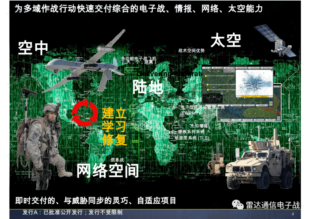 新型導(dǎo)彈驅(qū)逐艦深度解析:未來海戰(zhàn)核心力量與技術(shù)革新全攻略