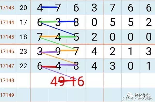 鐵算算盤4887開(kāi)獎(jiǎng)資料：深度解析與實(shí)用技巧，助您精準(zhǔn)掌握開(kāi)獎(jiǎng)趨勢(shì)
