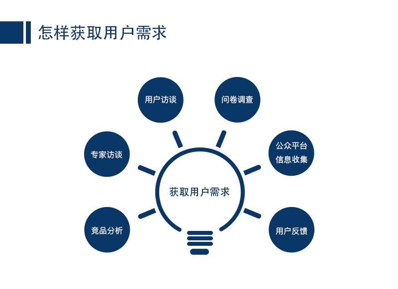 白小姐精準(zhǔn)免費四肖深度解析:探秘信息獲取與價值評估
