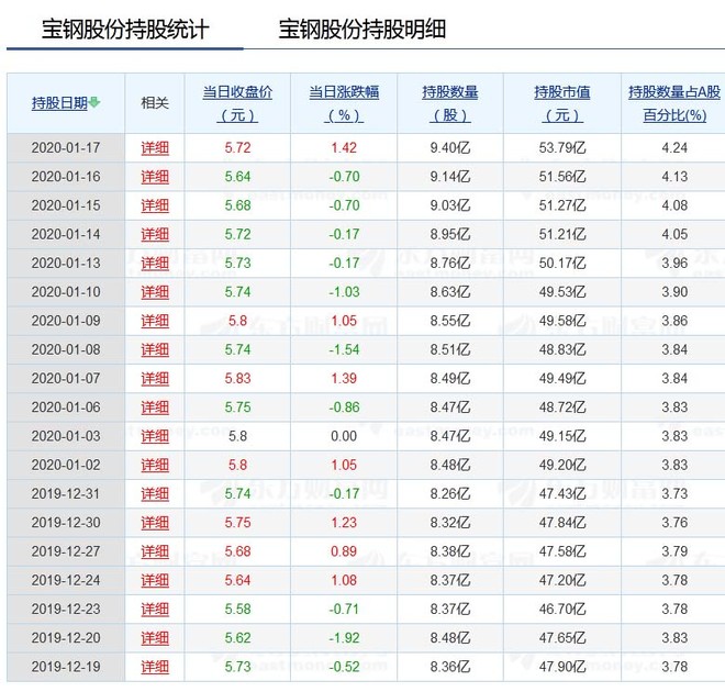 2025年天天彩免費大全:深度解析與實用策略全攻略