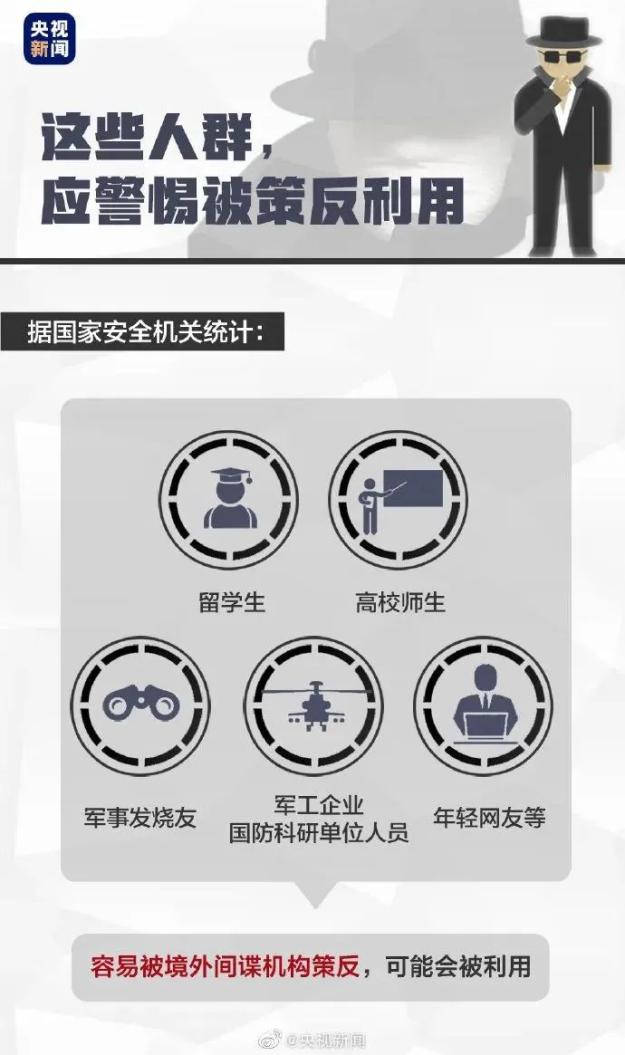 軍事情報調(diào)查處處長:深度解析與職業(yè)洞察全攻略