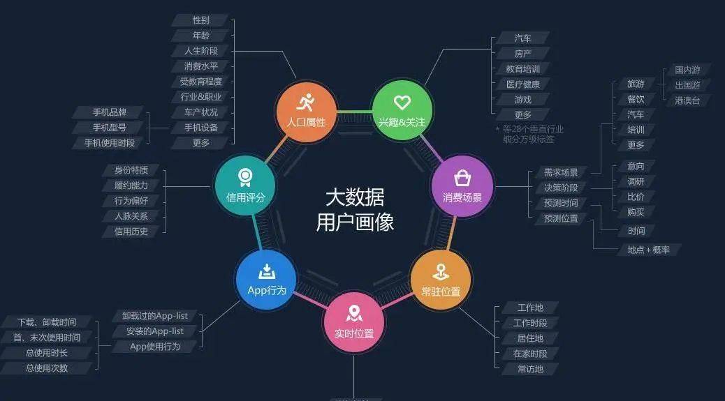 2025全年資料免費(fèi)大全:解鎖未來數(shù)據(jù)寶藏的超實(shí)用指南