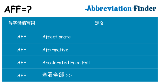深度解析:Aff在泰國有多紅?國民女神的經(jīng)久不衰秘訣
