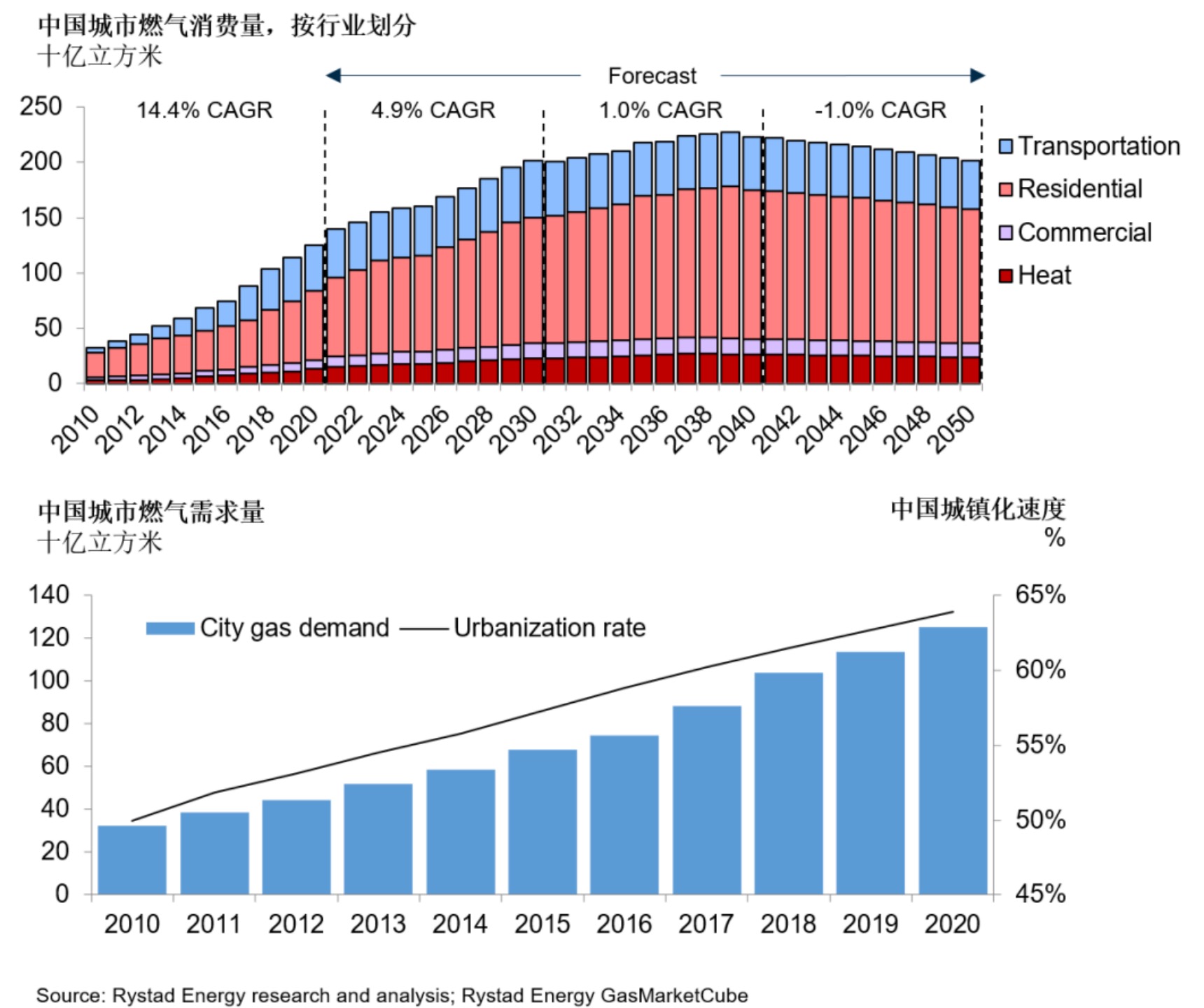 《2025年新奧今晚資料》深度解析:洞察未來能源市場關(guān)鍵動向