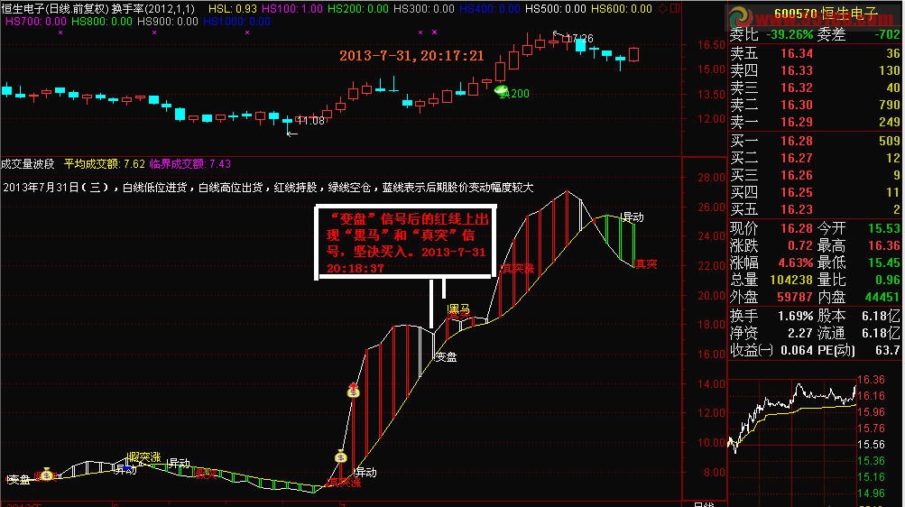 揭秘77777788888王中王中2024:年度卓越成就深度解析與實操指南