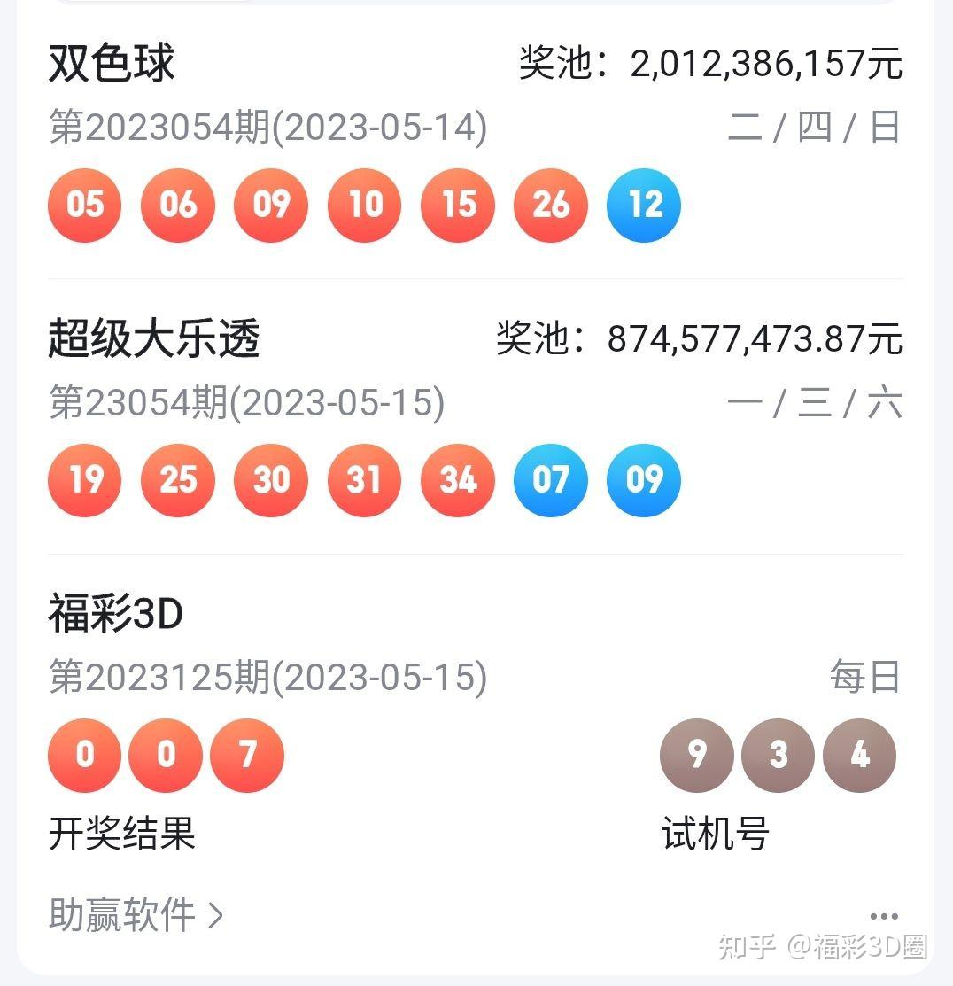 2025澳門開獎(jiǎng)結(jié)果查詢:深度解析與超實(shí)用官方途徑全攻略