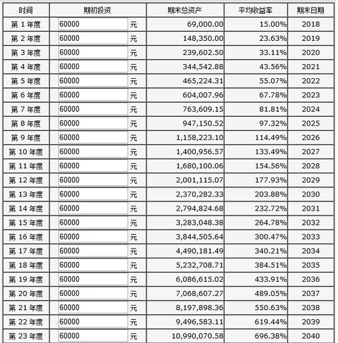 深度解析:管家和100管家婆中獎(jiǎng)概率的財(cái)富管理智慧