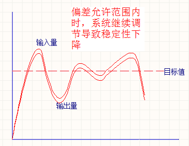 深度剖析:7777788888管家婆四肖四碼的車(chē)連的精髓與應(yīng)用