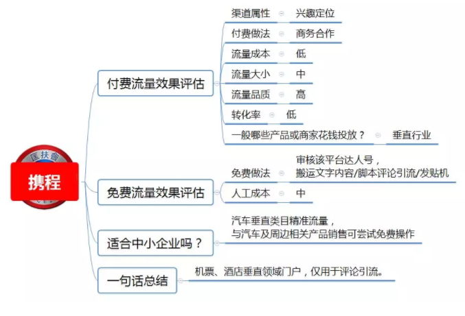 深度解析:中國為什么沒有戰(zhàn)略轟炸機(jī)?探尋背后的軍事戰(zhàn)略與未來布局