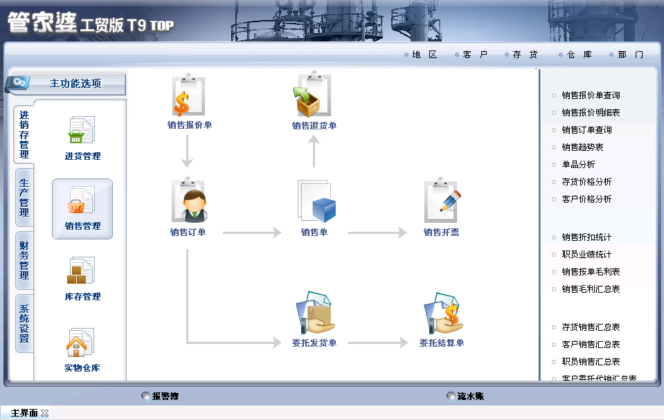 深度剖析:7777788888管家婆總裁如何賦能企業(yè)智能決策