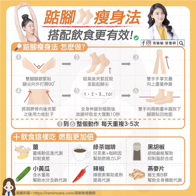 馮紹峰趙麗穎婚紗照減肥操深度解析:速成明星同款好身材秘籍
