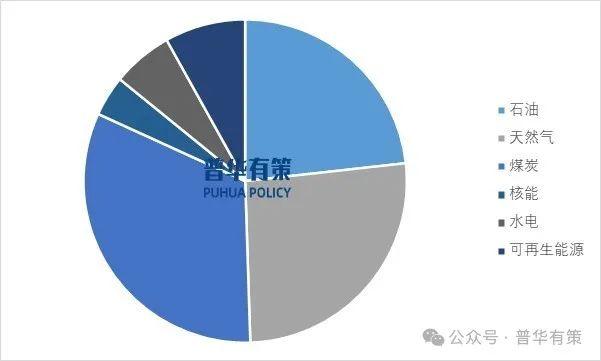 《2025年新奧今晚資料》深度解析:洞察未來能源市場關(guān)鍵動向