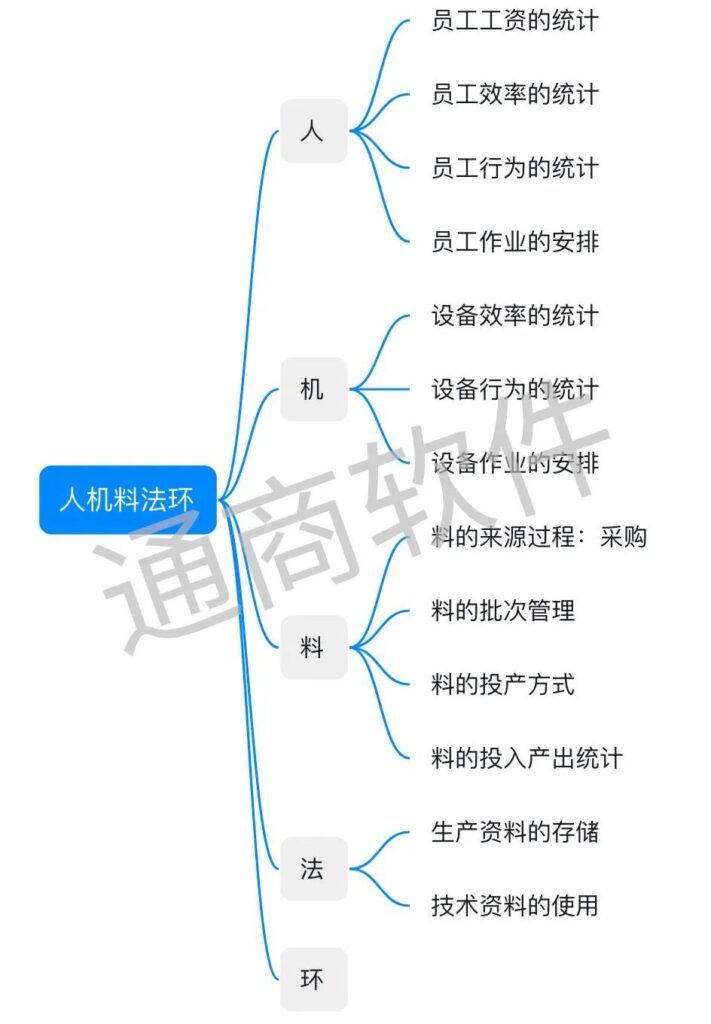 2025新澳精準(zhǔn)資料免費(fèi)提供下載:深度解析未來數(shù)據(jù)獲取與應(yīng)用策略