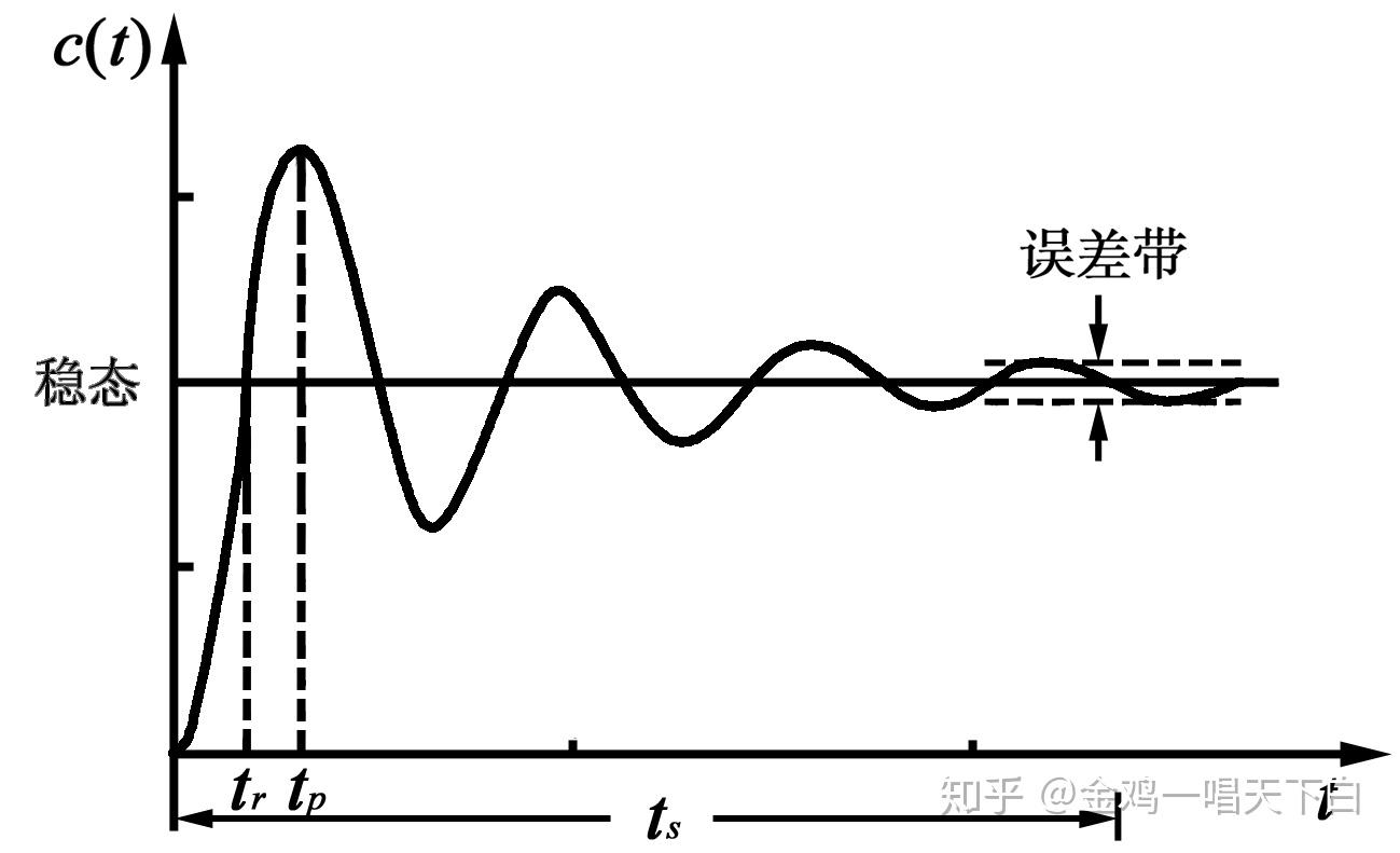 深度剖析:7777788888管家婆四肖四碼的車(chē)連的精髓與應(yīng)用