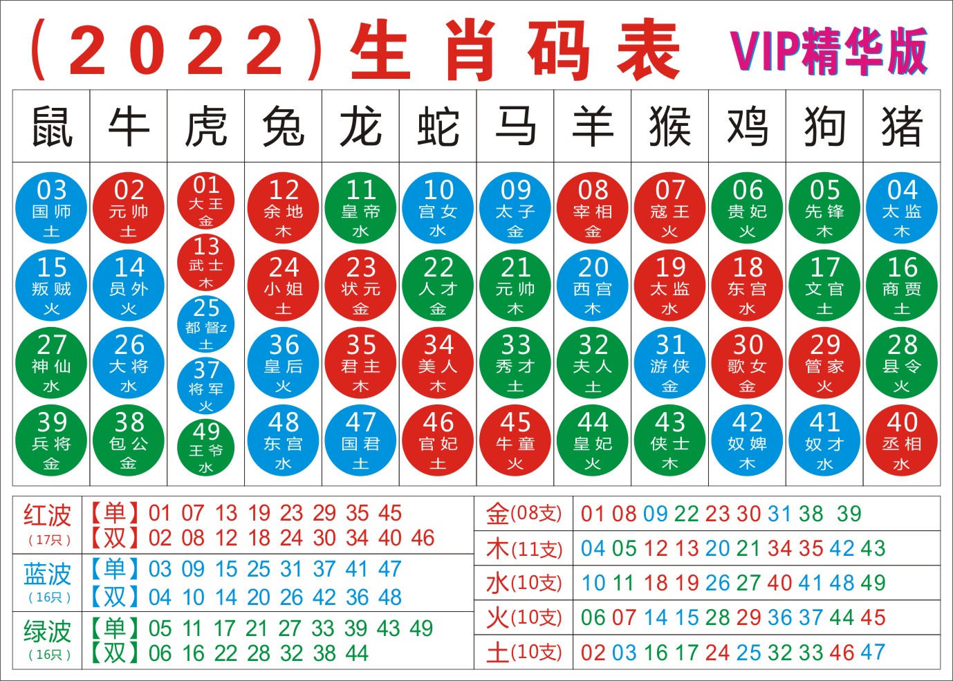 新澳門平特一肖開獎記錄:全面解析與實用查詢指南