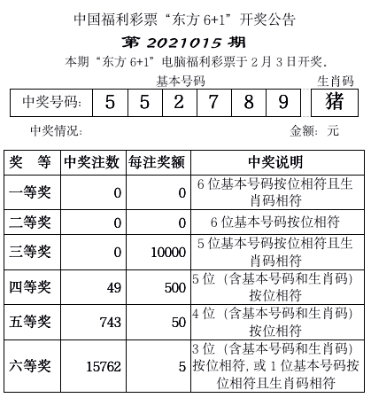 王中王493333今晚開(kāi)獎(jiǎng):權(quán)威查詢(xún)與風(fēng)險(xiǎn)防范深度指南