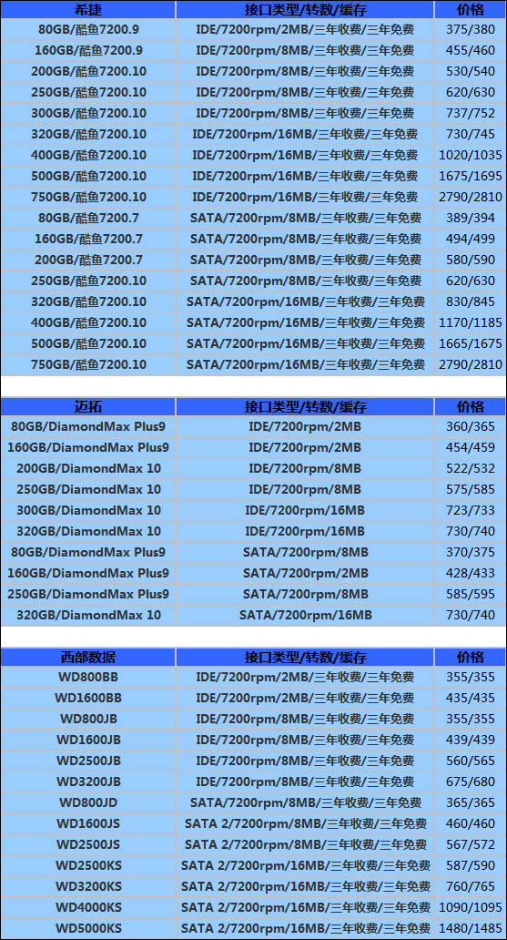 7777788888新版跑狗管家婆：深度解析與高效應(yīng)用全攻略